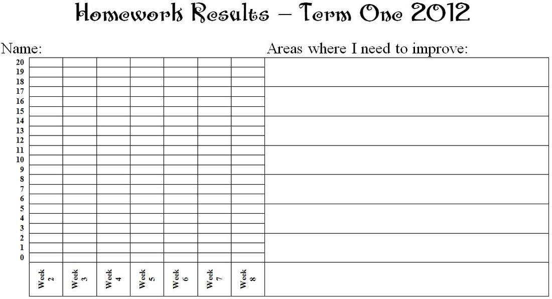Homework Chart Template For Teachers
