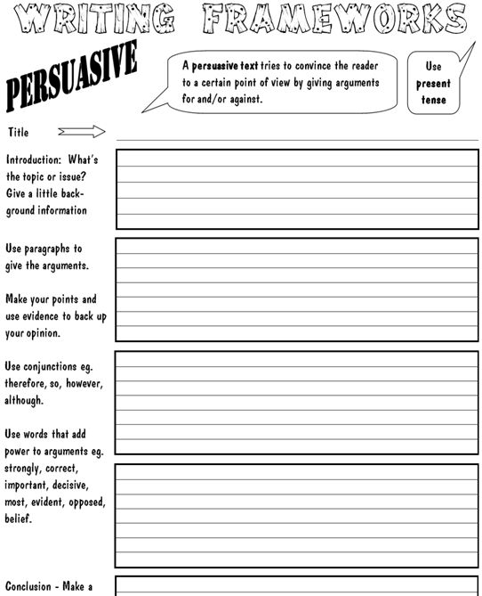 How to do a persuasive essay outline