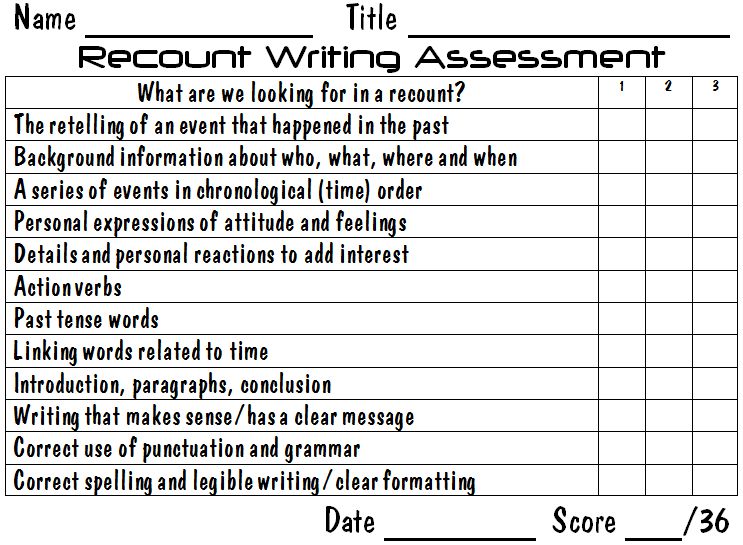 Write a recount example