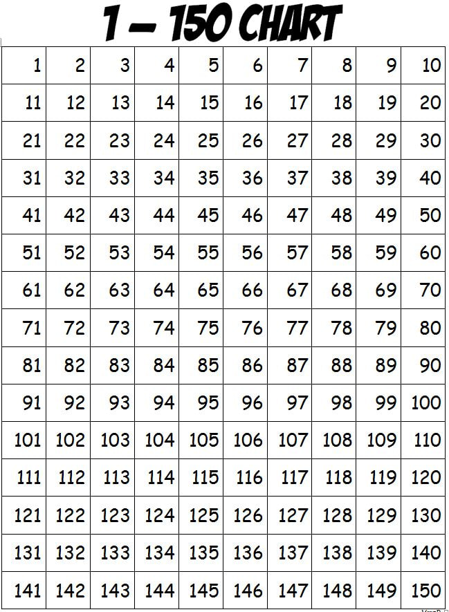 printable-number-chart-1-150-printable-word-searches