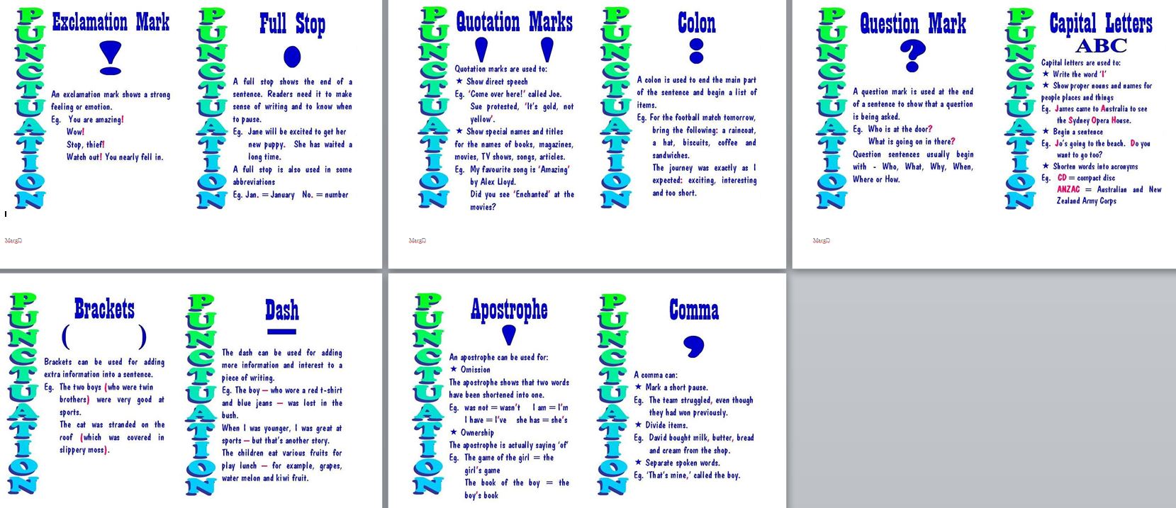 Punctuation - MargD Teaching Posters