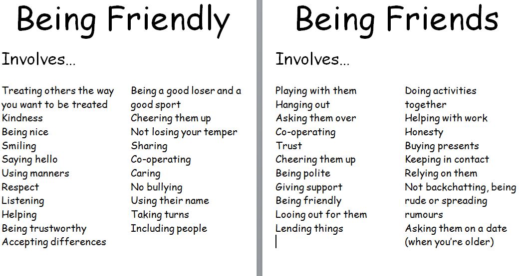 being friendly to others