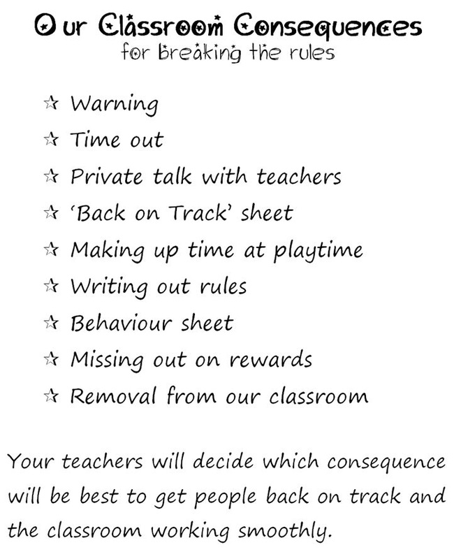 Behaviour 2015 - MargD Teaching Posters